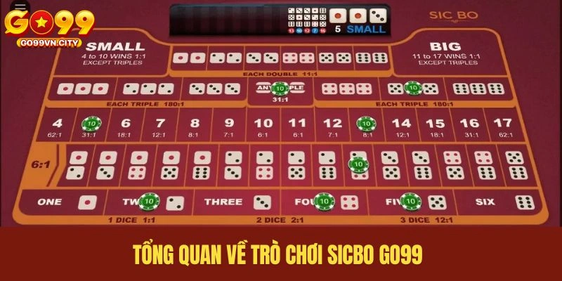 Tổng quan về trò chơi Sicbo GO99